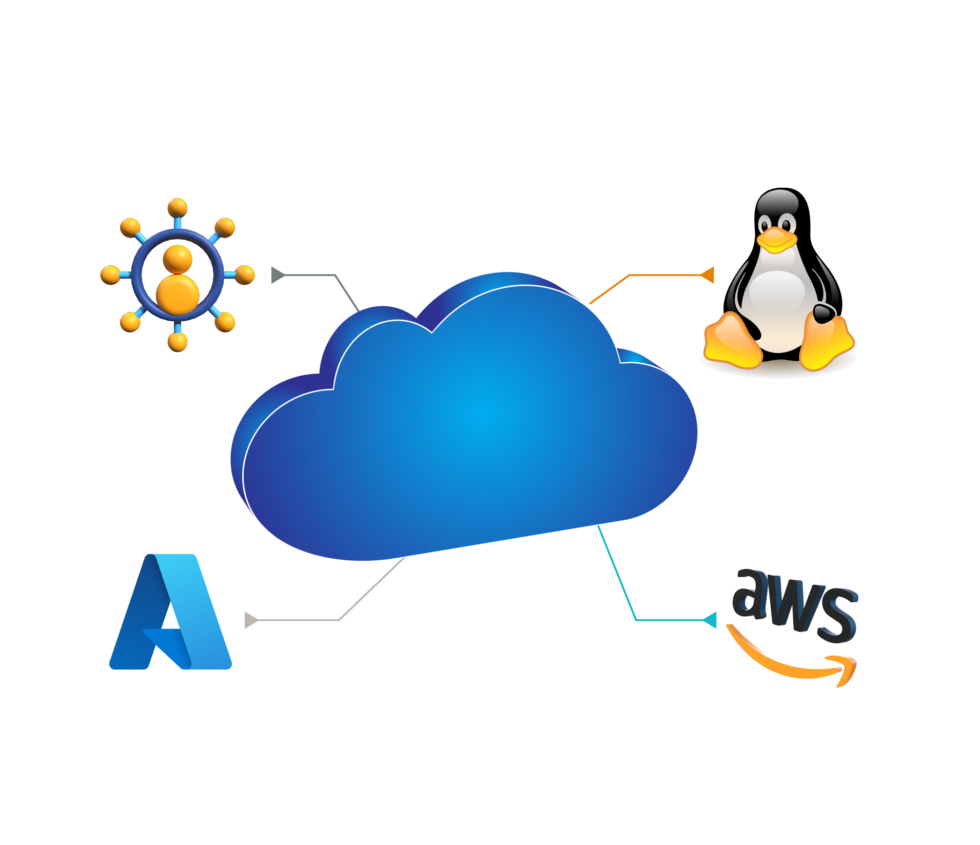 Cloud, AI, AWS, Azure, and Linux illustration